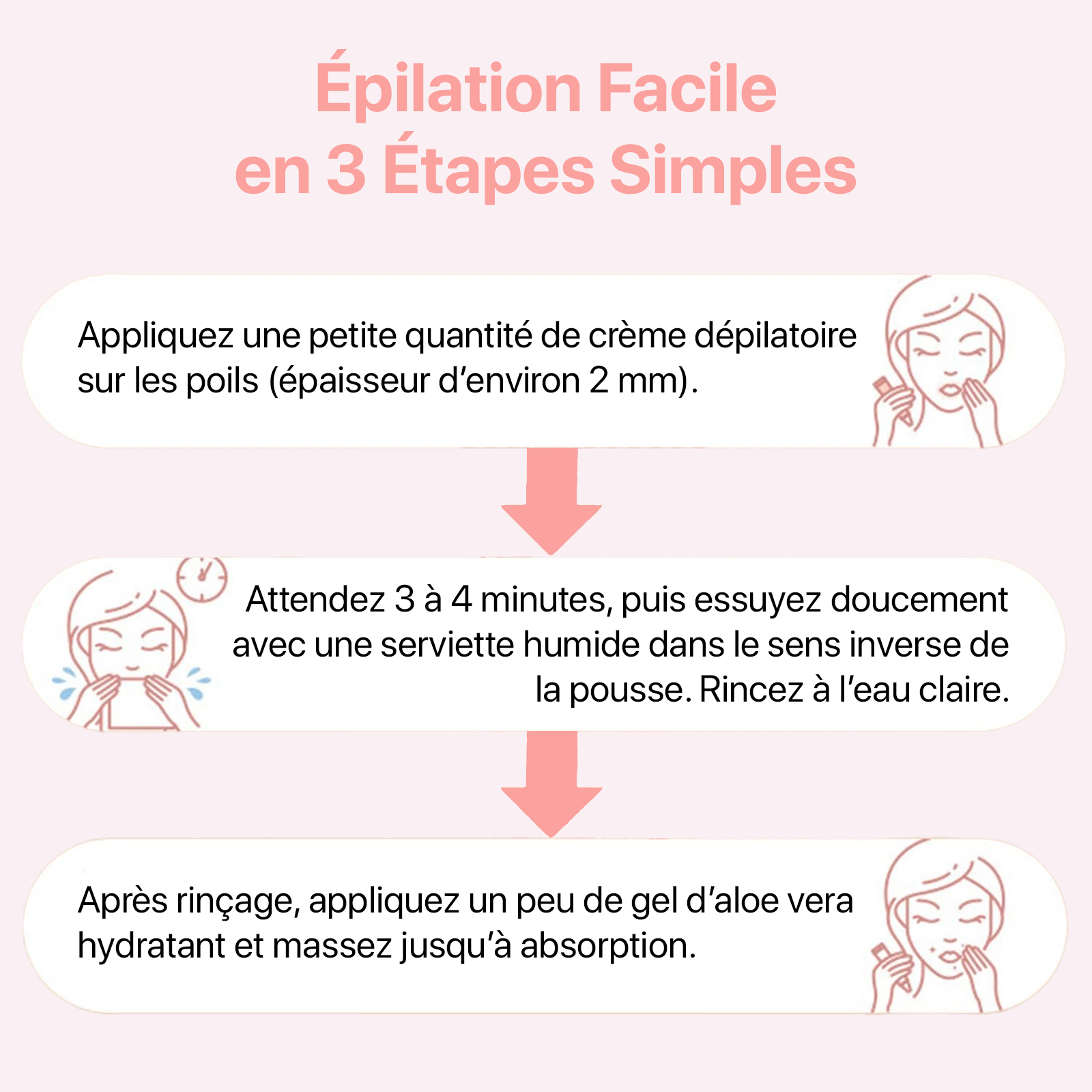 Méloria® – Crème dépilatoire visage & zones sensibles