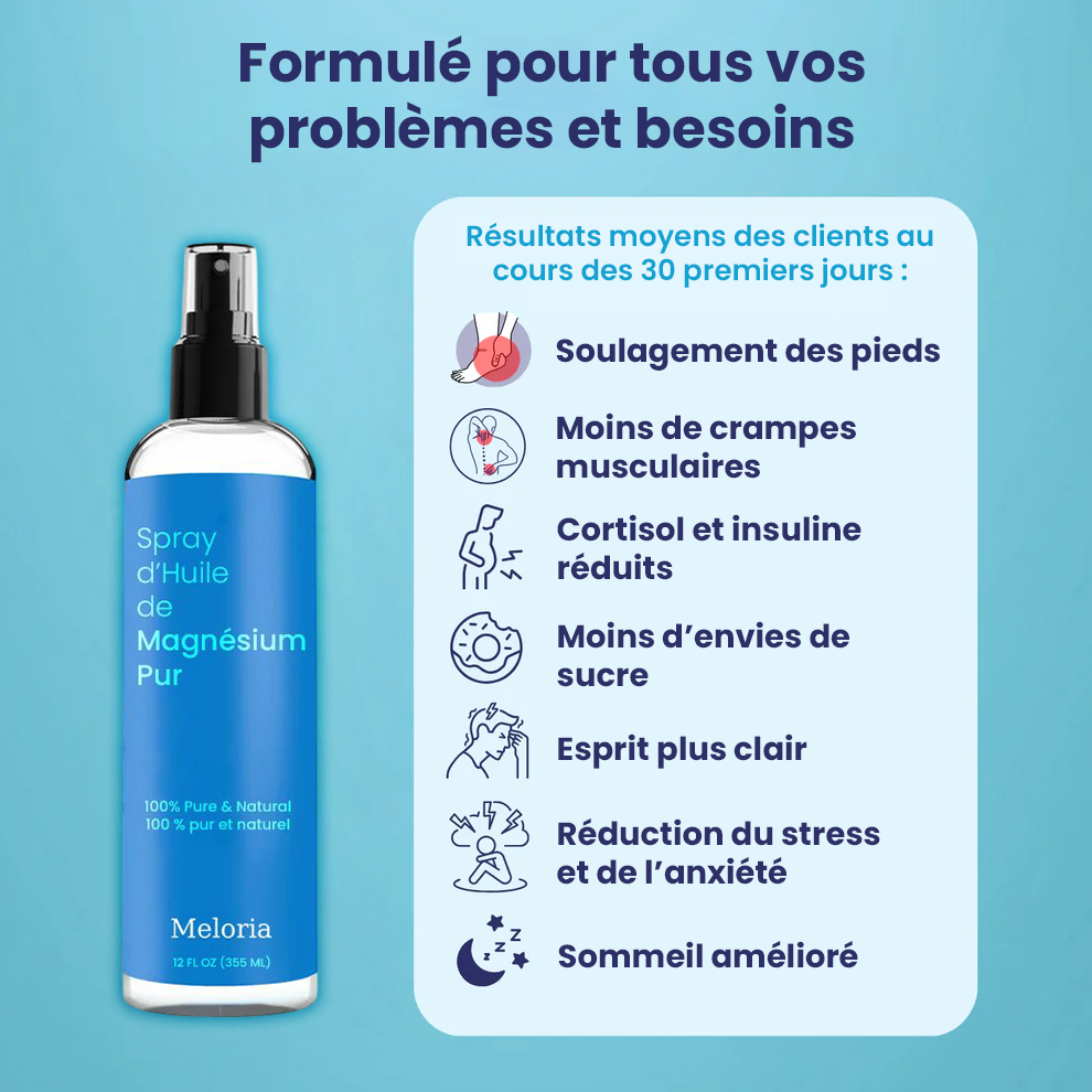 Meloria® – Spray au Magnésium Pur