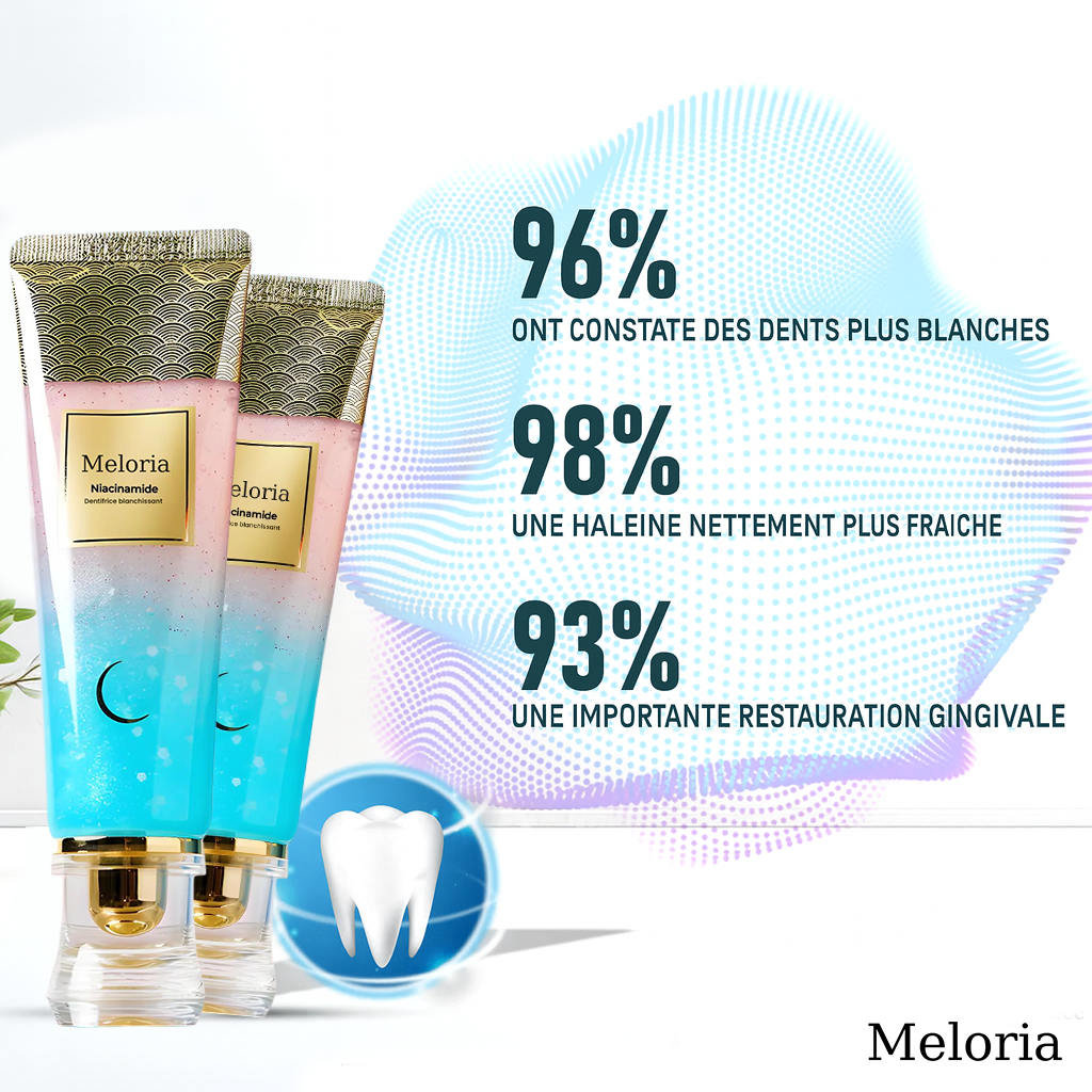 Meloria® – Dentifrice Éclaircissant à la Niacinamide