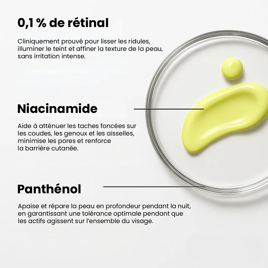 Meloria™ L’alternative nouvelle génération au rétinol